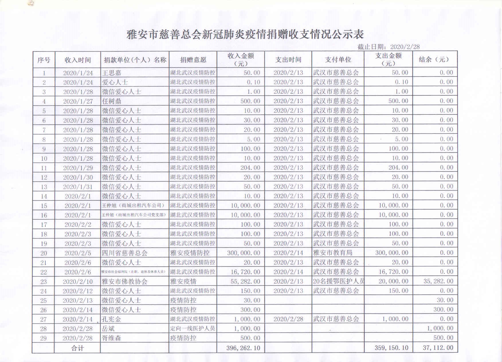 公示2.28.jpg