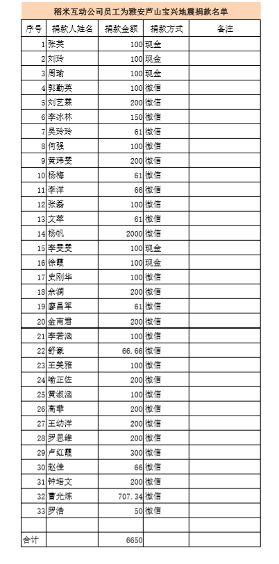 QQ图片20220620102931.png
